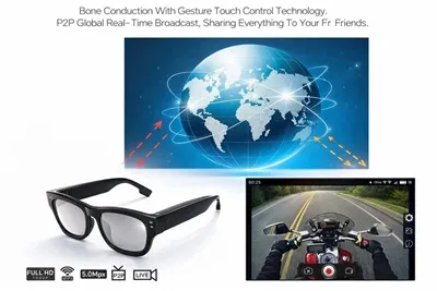 Les lunettes pour appareil photo 4K en valent-elles la peine pour l'enregistr...